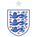 England